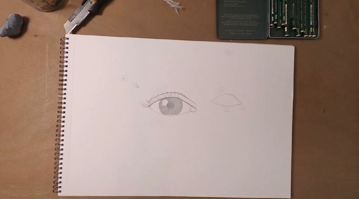tutoriel facile pour dessiner des yeux