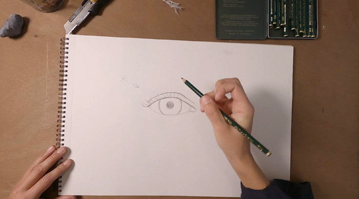 dessiner un oeil : méthode débutant