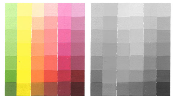 Transformations de valeurs couleurs en valeurs de gris