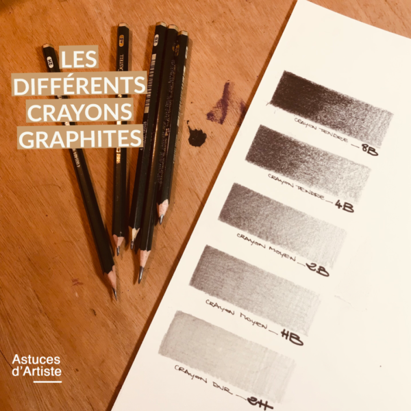 Différents Crayons Graphite : Lesquels Choisir ? | Astuces D'Artiste