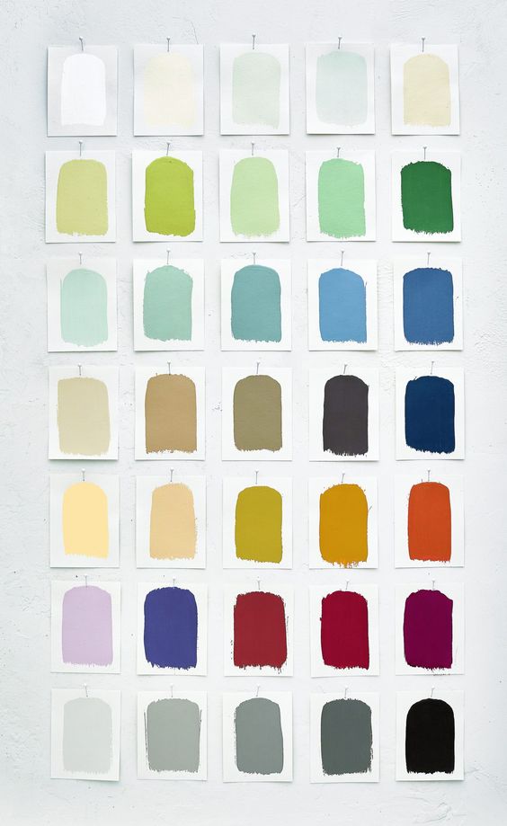 Noms et origine des Couleurs en peinture.