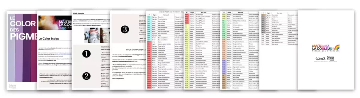 e-book du Color Index des Pigments en peinture.