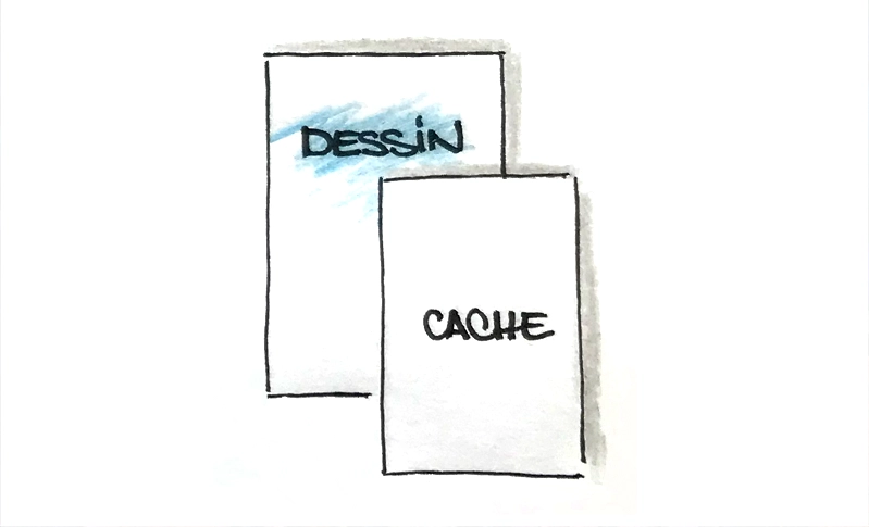 Cache pour dessiner au pastel sac.